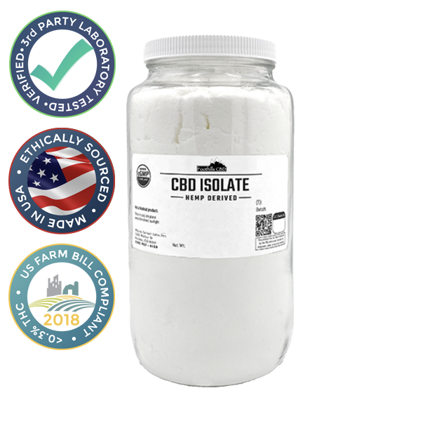 CBD Isolate 99% Pure - Micronized Powder | Lab-Tested COA