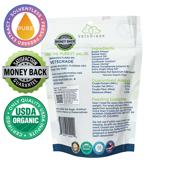 VetsGrade® | Bosco's Recipe Organic Dog Treats | Back | Solventless CBD Dog Treats.