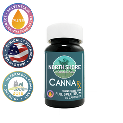 Foothills CBD | Canna RX | Full Spectrum CBD Caps | 30 Count