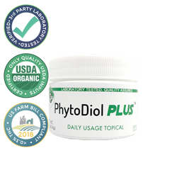 Foothills CBD | PhytoDiol Plus | CBD Salve | Topical